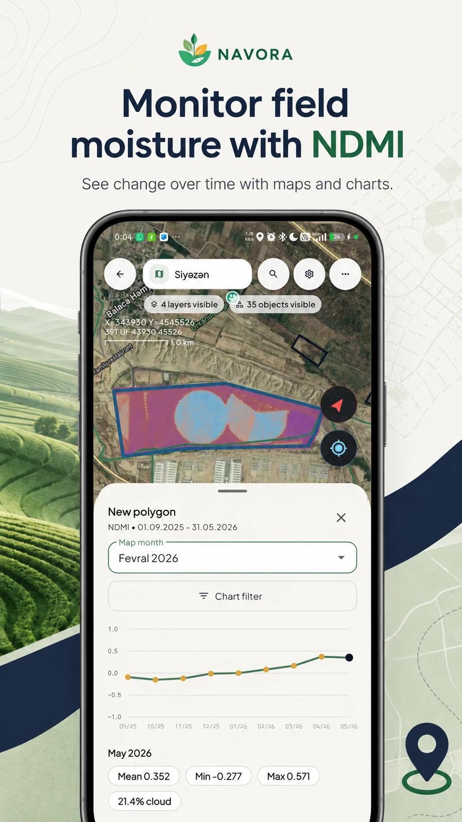 NAVORA screenshot