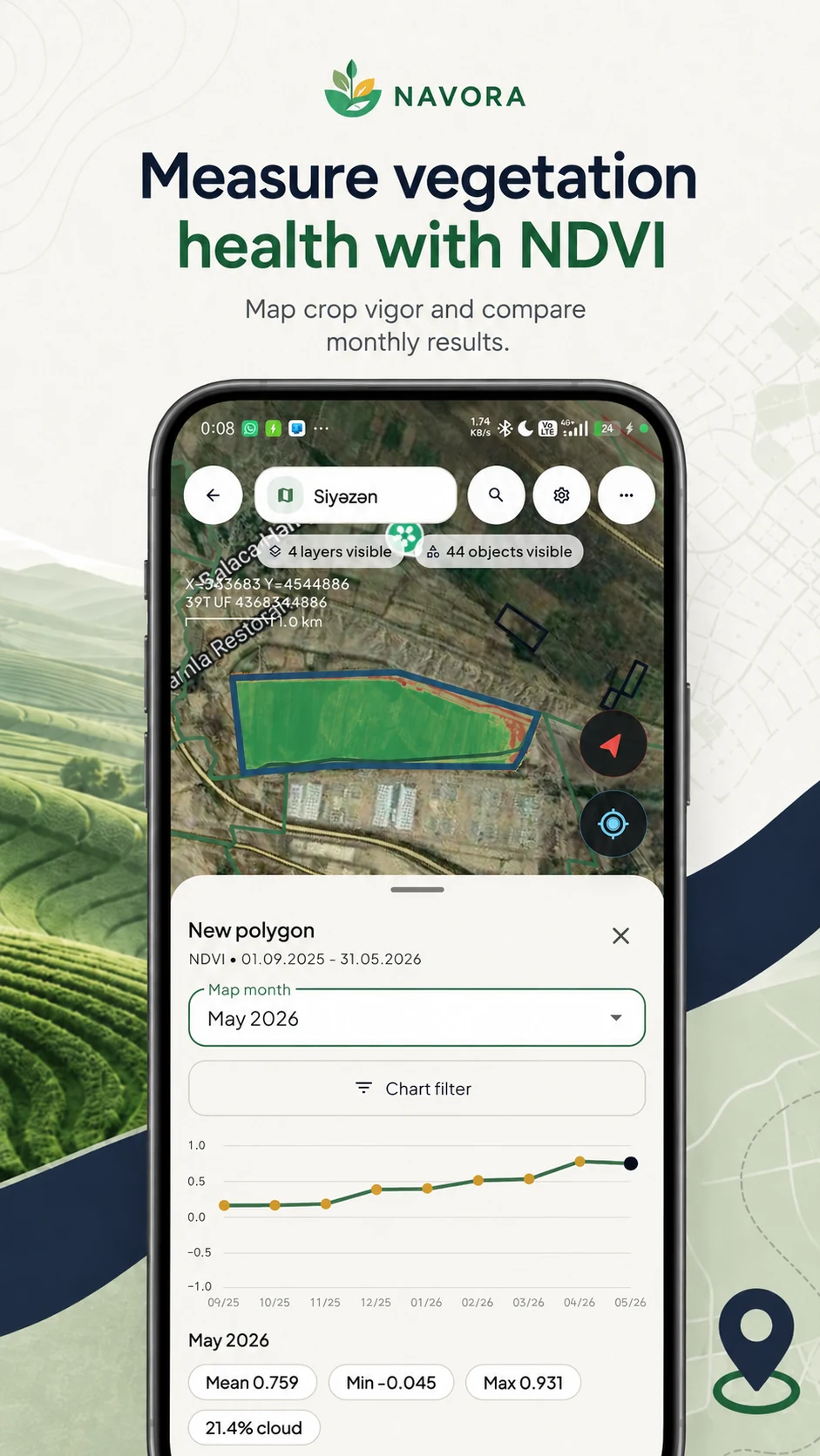 NAVORA screenshot